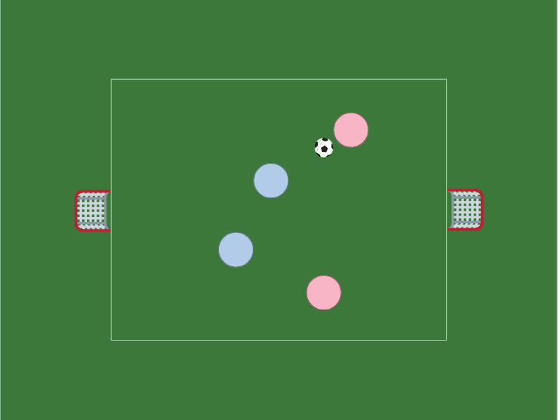 2v2 Small-Sided Game