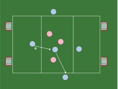 3v3+4 Central Combination with Overloads