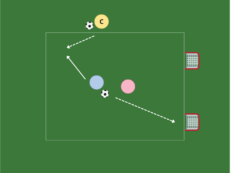 1v1 Double Attack