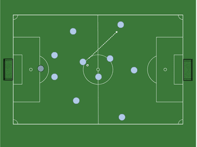 11v0 Positional Shape